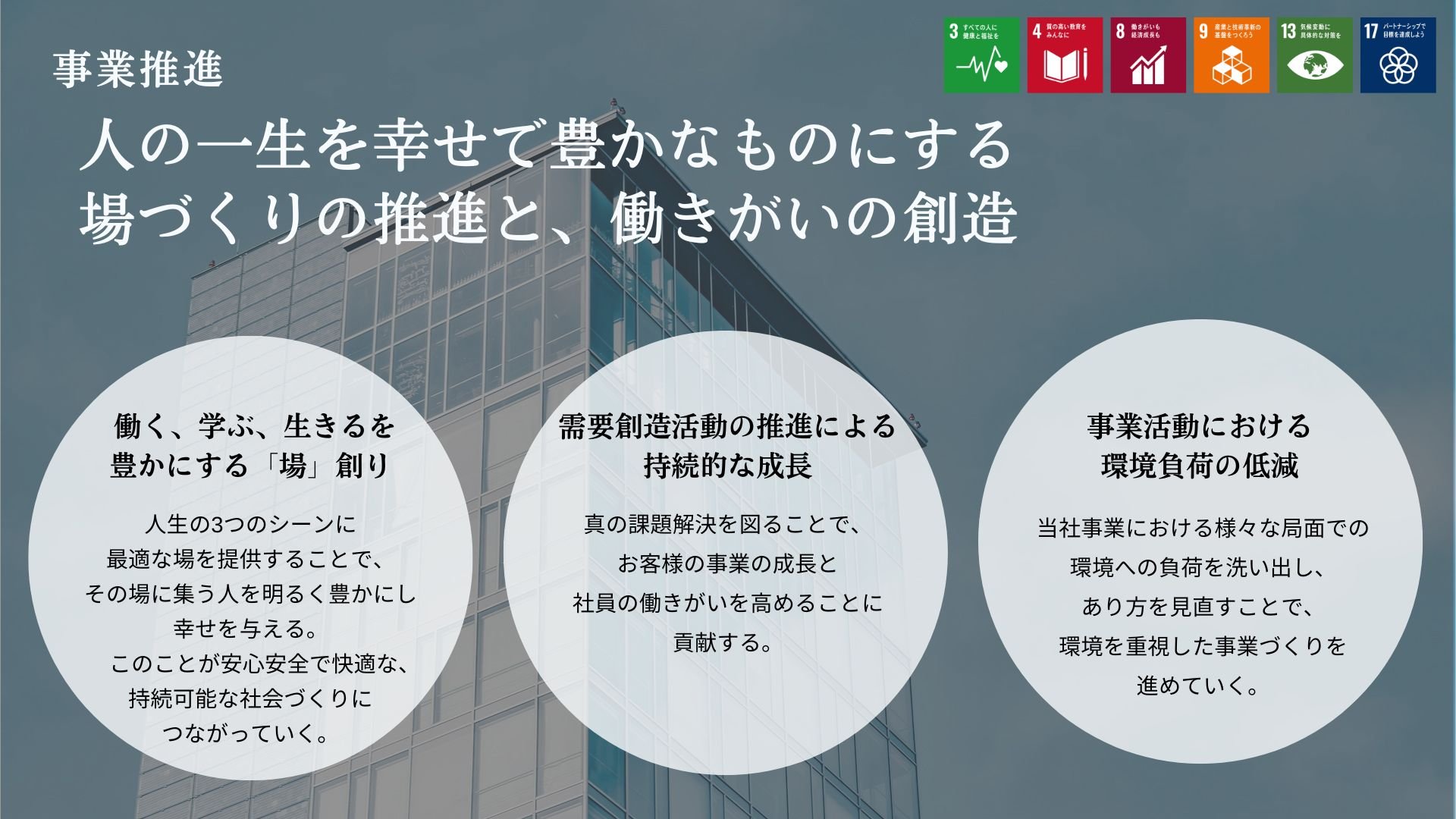 事業推進