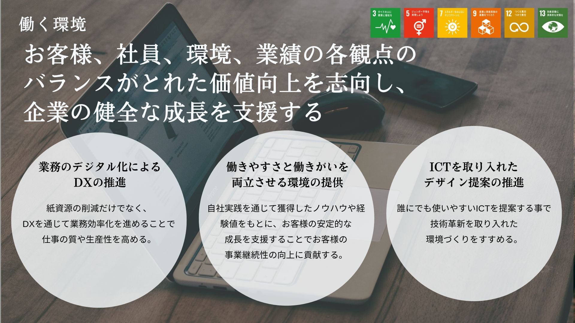 働く環境