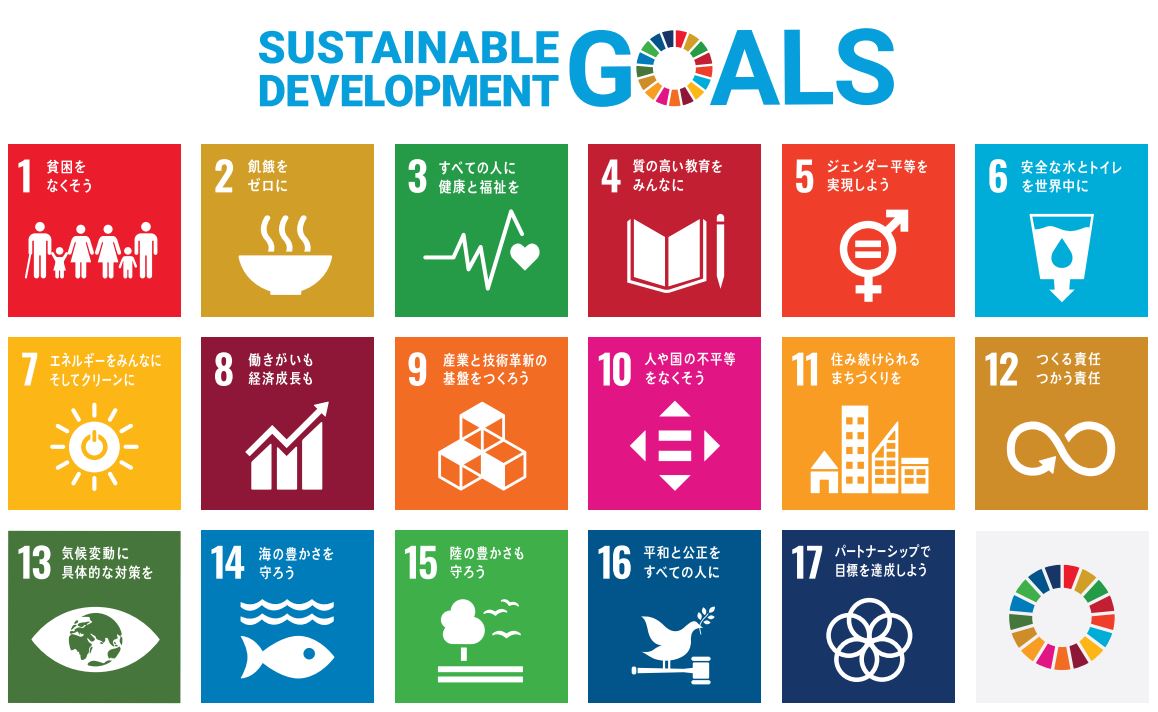 SUSTAINABLE DEVELOPMENT GOALS